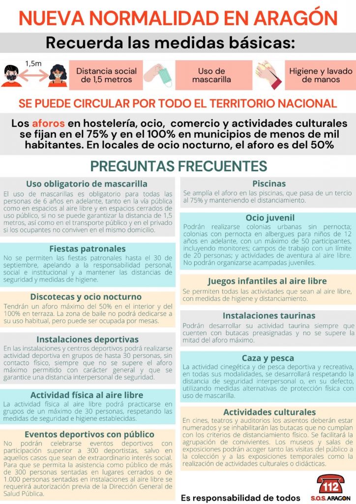 Medidas básicas en la nueva normalidad en Aragón.