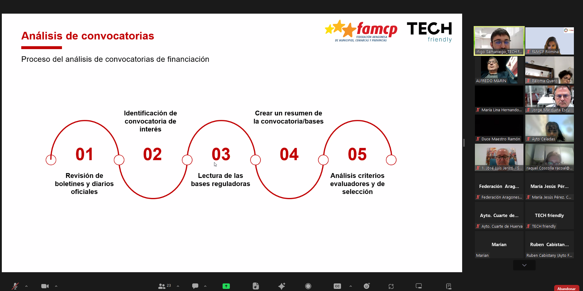 acceso a subvenciones acceso a subvenciones